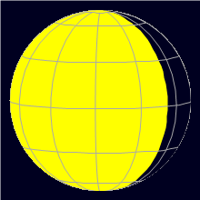 Appearance of the Moon, celestial north is upwards